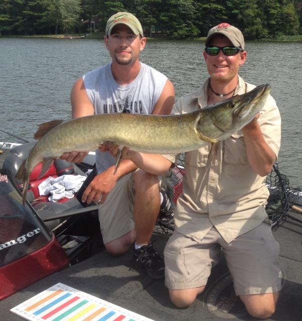 Northern Wisconsin Fishing In Arbor Vitae