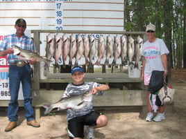 Half Day Lake Conroe