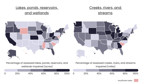 Chart of Geographical Differences in Impaired Recreational-Use Waters