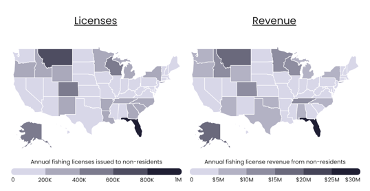 Chart showing fishing license growth by state in U.S.